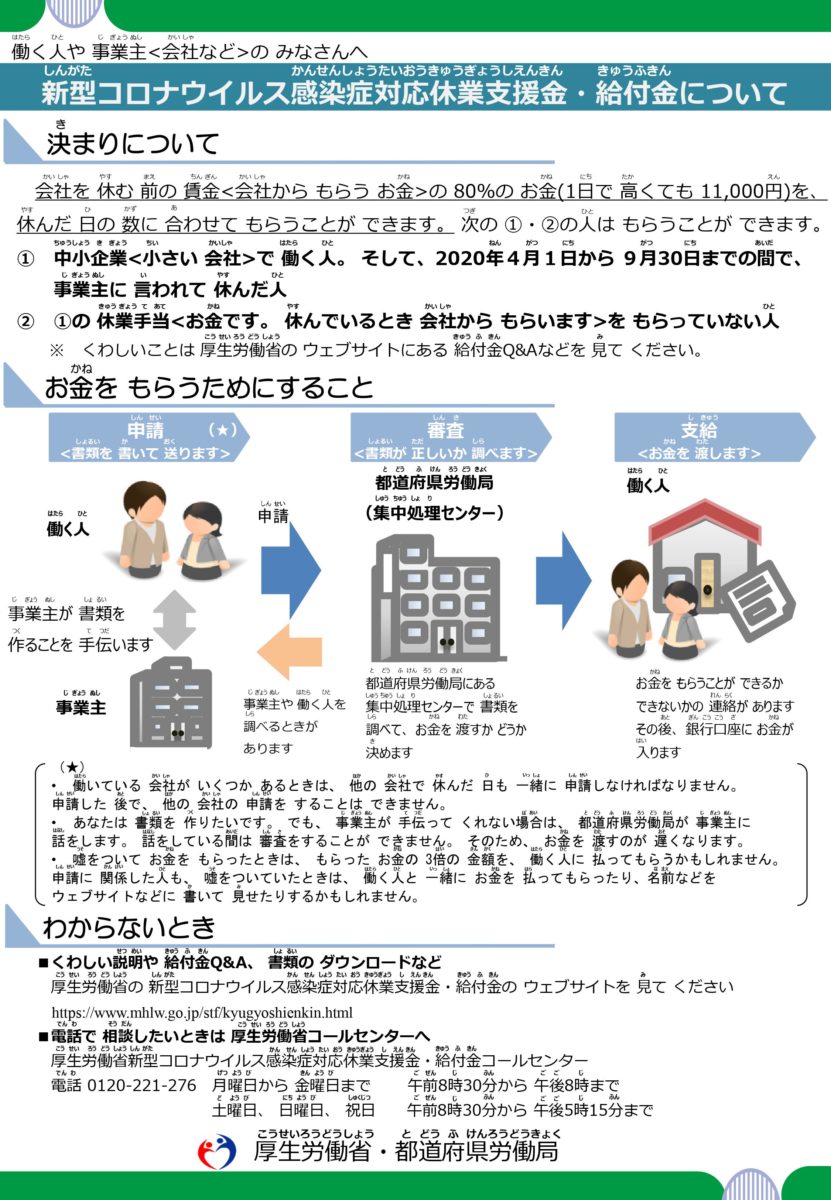新型 しんがた コロナウィルス休業支援金 きゅうぎょうしえんきん 豊田市国際交流協会